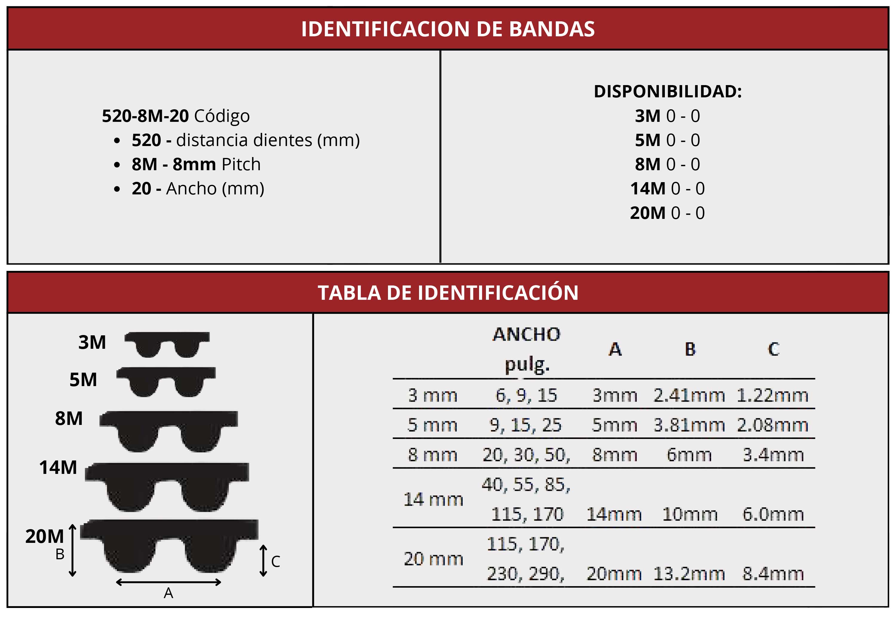 RedBelt