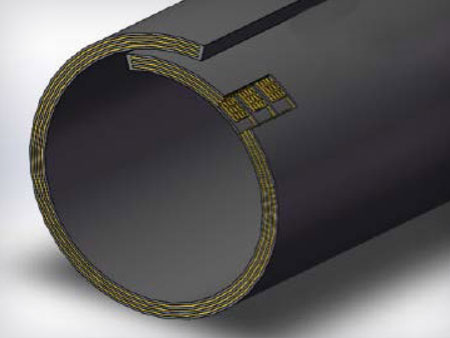 RedBelt